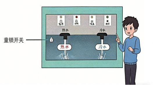 实验 3：探索 “与”“或”“非” 三种基本逻辑运算（设计饮水机童锁开关）