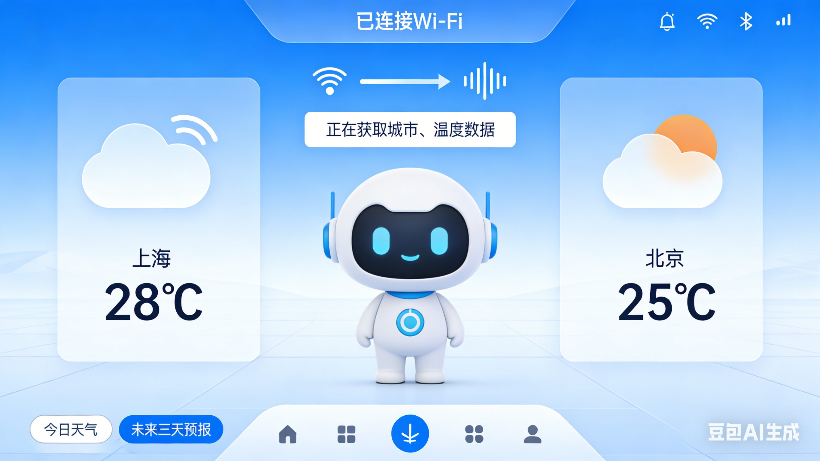实验 5：探索控制系统的输入与输出（制作天气预报小助手）
