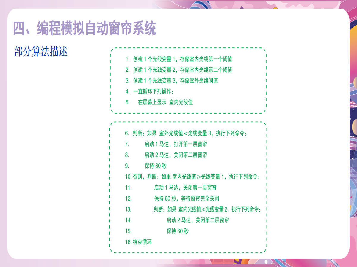 幻灯片 12